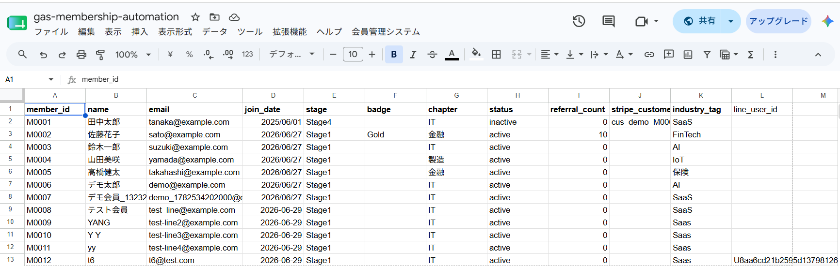 会員マスタ