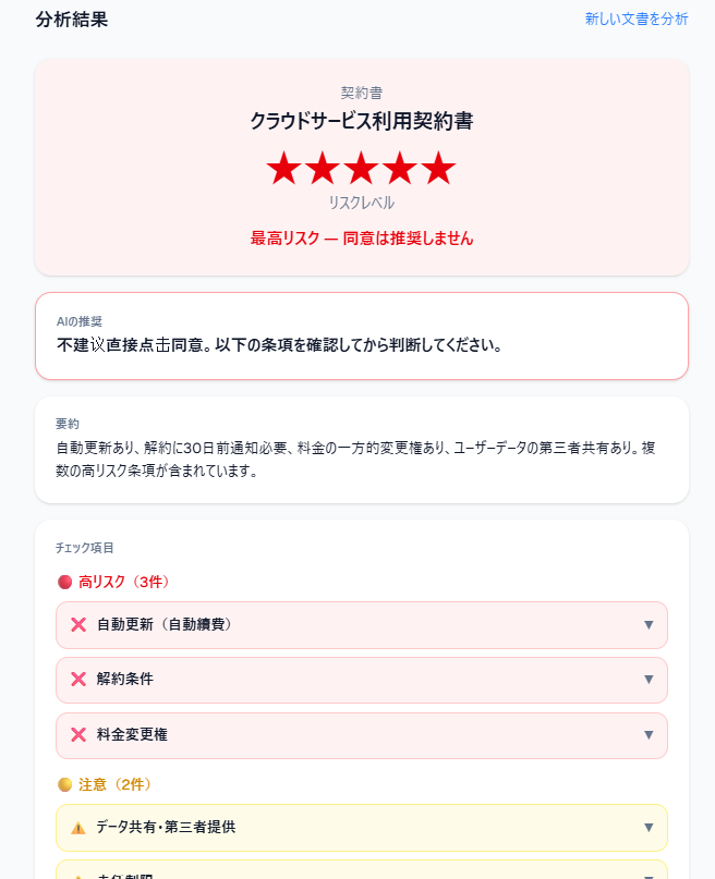 文書リスク分析